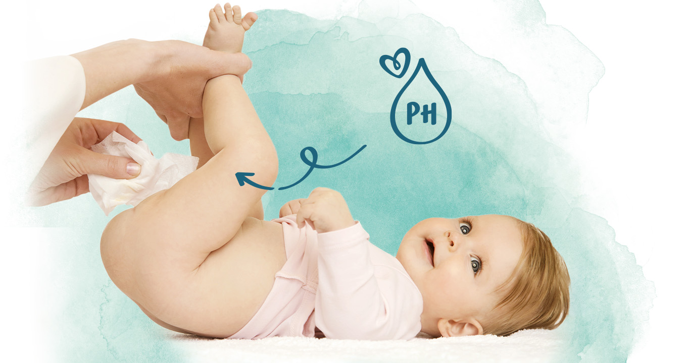  Pampers Harmonie Protect Care Wipes