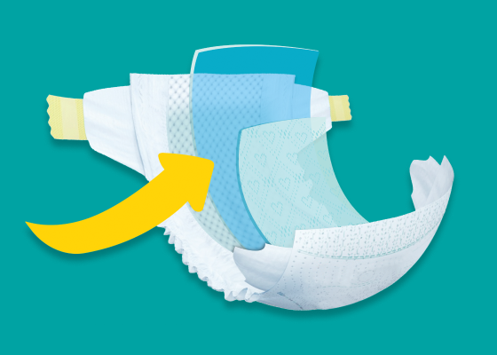 Abbildung der extra Trockenheitslage im Inneren der Windel