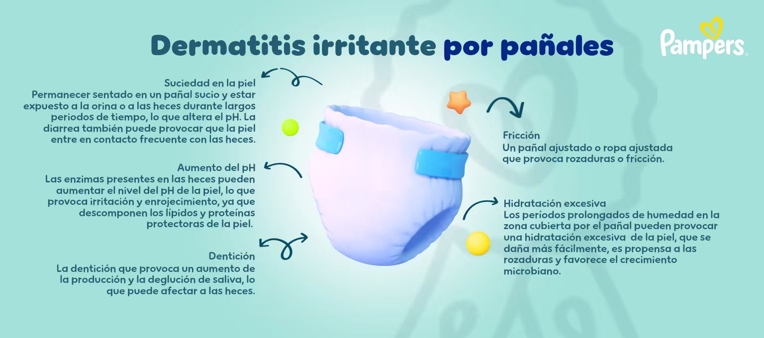 Dermatitis irritante por pañales
