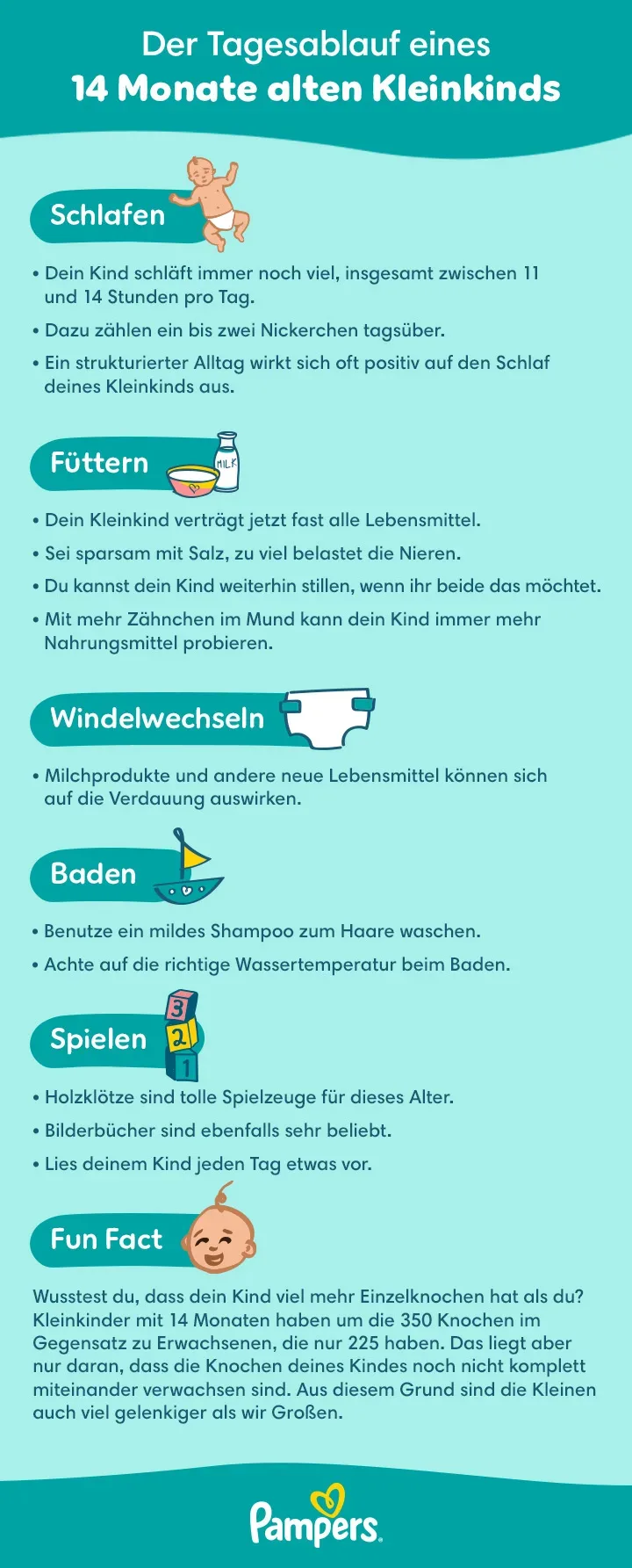 Tagesablauf 14.Monat