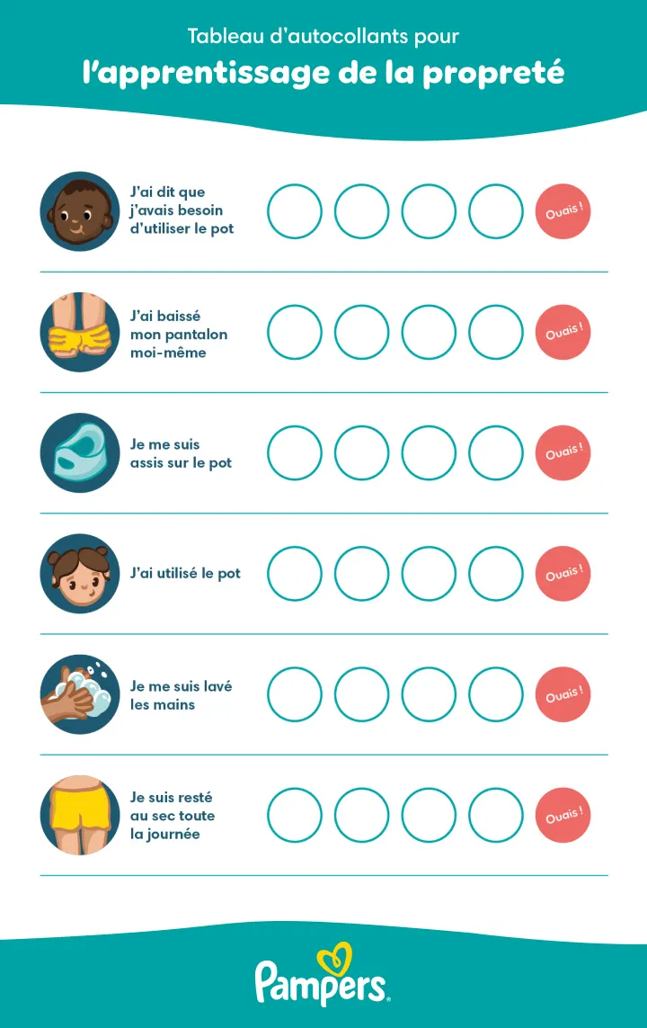Tableau à autocollants pour l'apprentissage de la propreté à imprimer Tableau à autocollants pour l'apprentissage de la propreté à imprimer