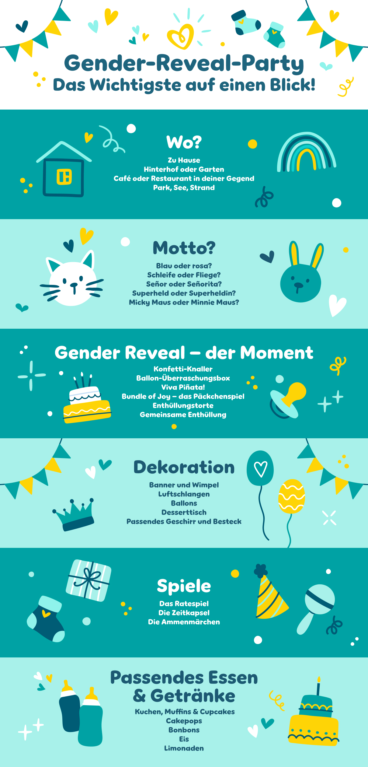 Alles zur Geschlechtsbestimmung deines Babys | Pampers