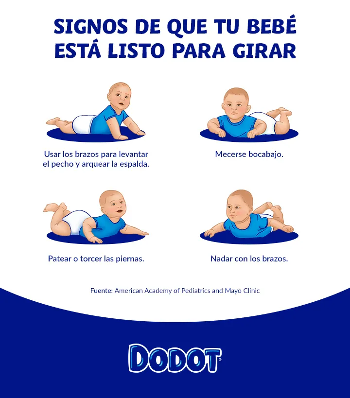 Cuándo se da la vuelta un bebe Cuándo se da la vuelta un bebe