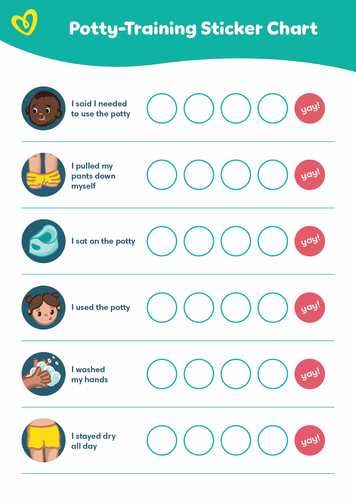 A potty training sticker chart printable showing each step and places for stickers