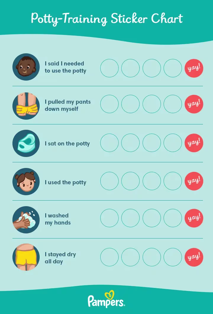 Potty training chart and rewards