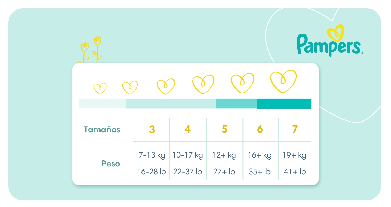 Ehub Pampers Tabla de pañale LATMAR 1360x720 Cruisers