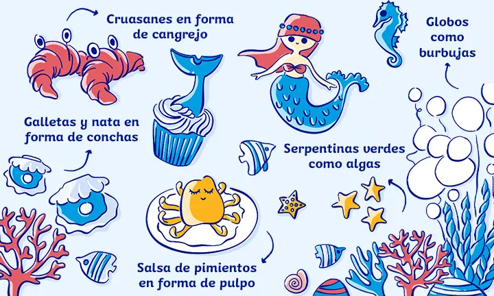 Ideas para una fiesta con temática de sirena