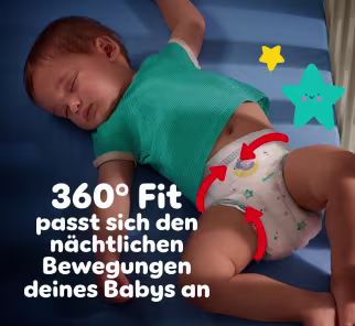 Abbildung des 360° Bauchbündchens