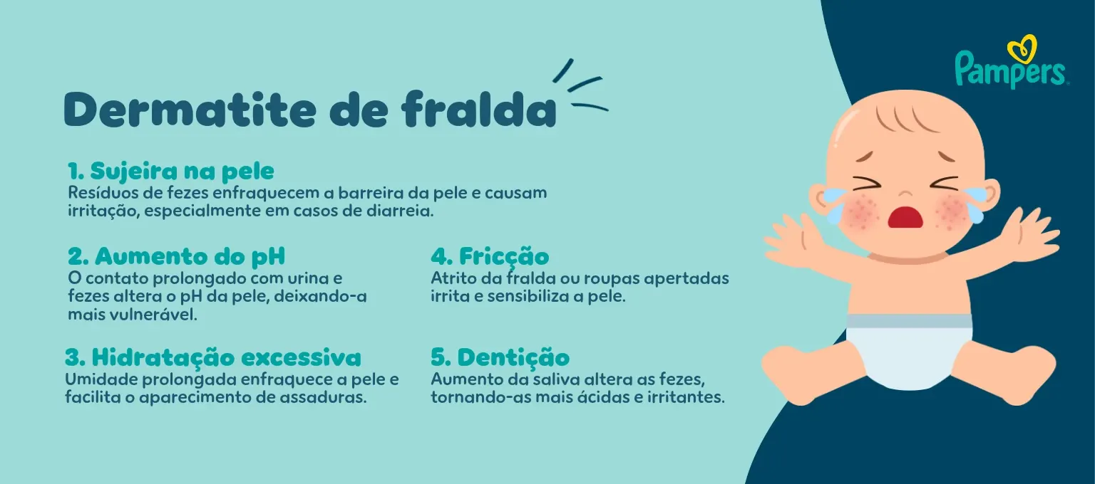 Dermatite de fralda