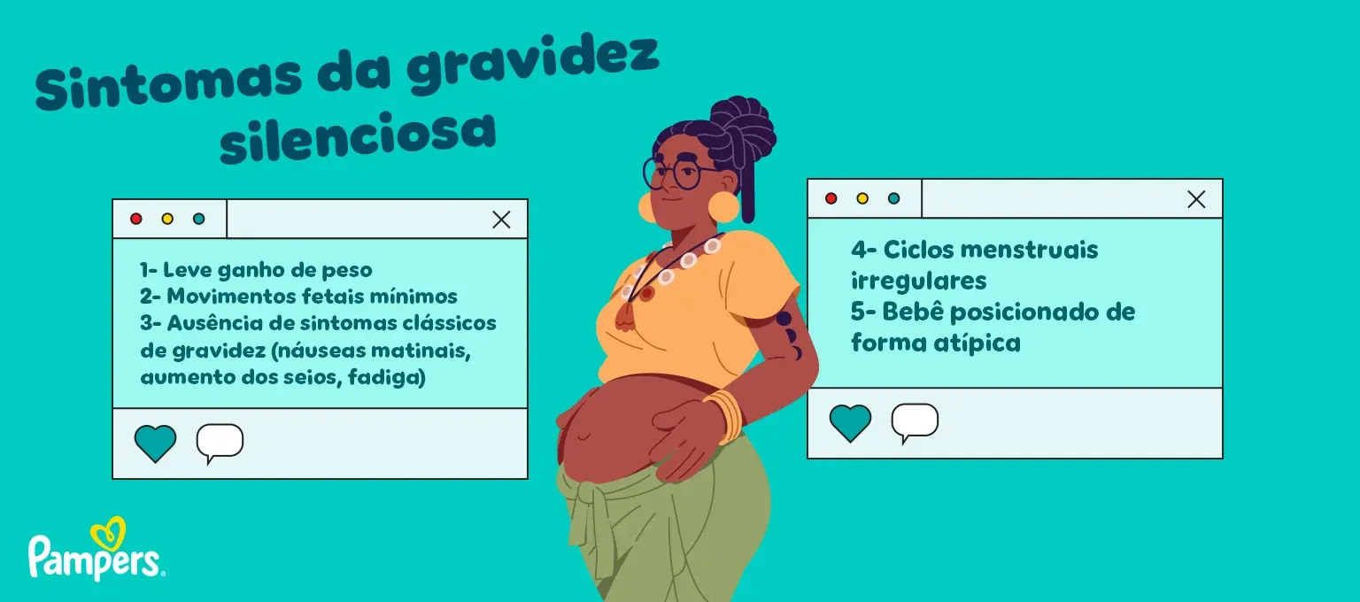 sintomas gravidez silenciosa EHUB GZ BR 09 Infografia Sintomas de Embarazo Silencioso 1536x680
