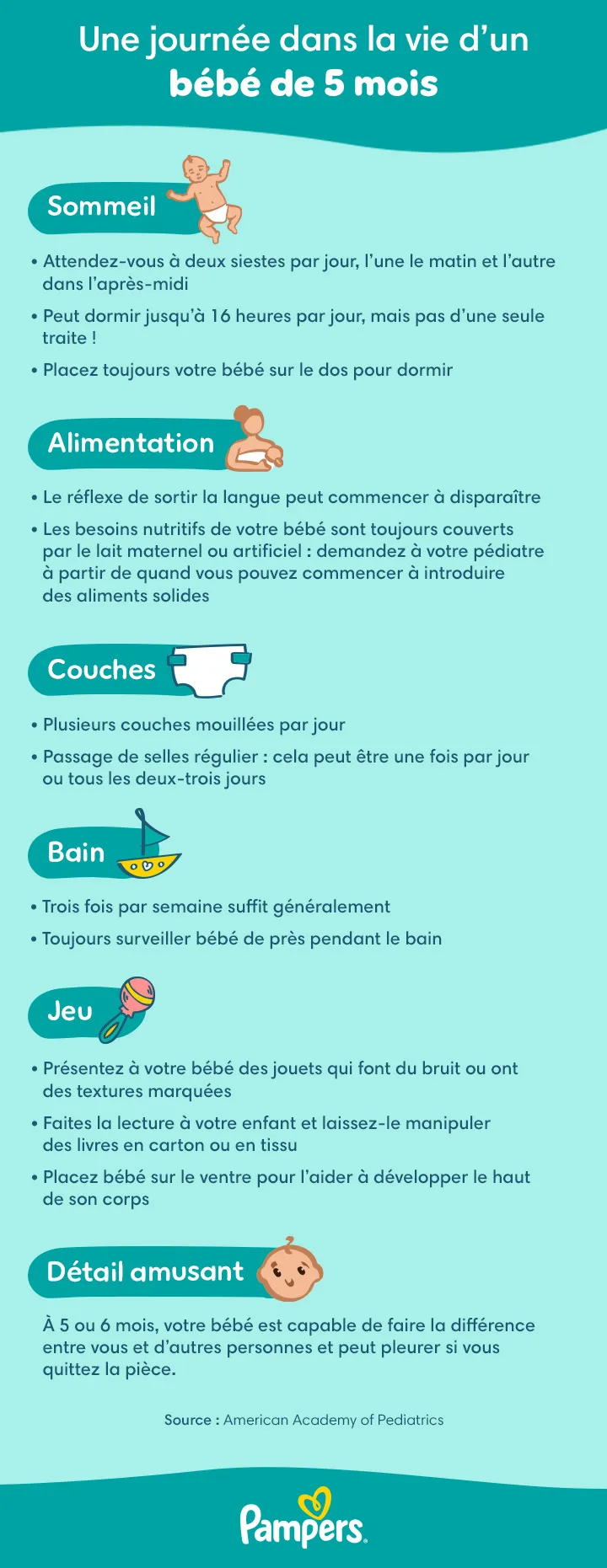 Les étapes importantes pour un bébé de cinq mois