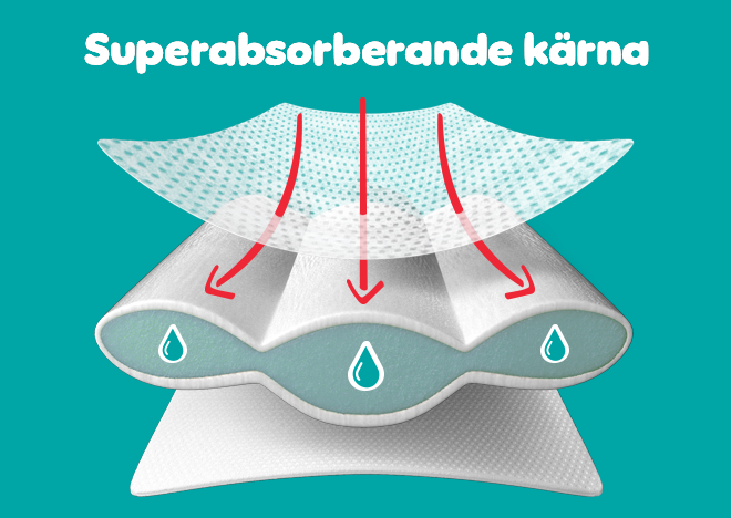 3215 18 PampersSE BDYP Carousel 4