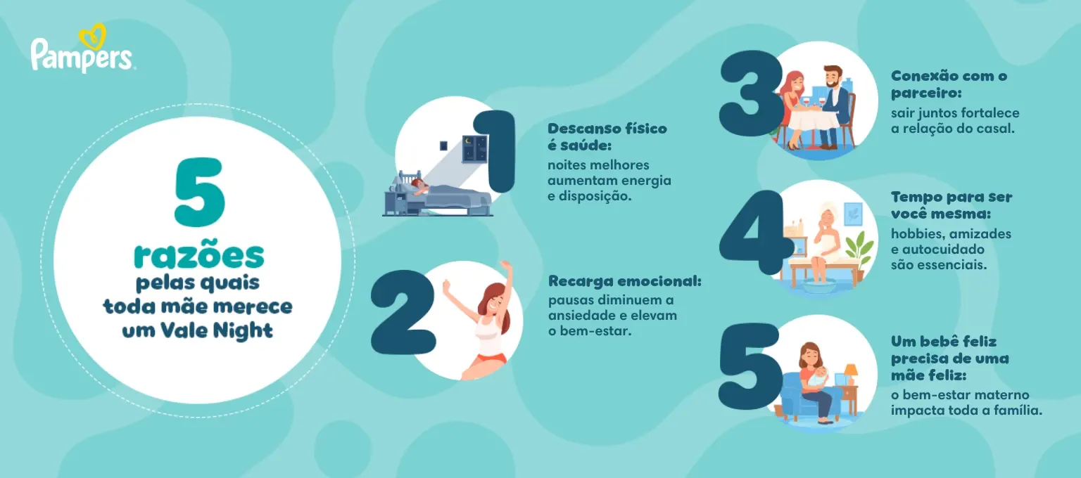 5 razões de porque as mamães precisam de um vale night Ehub Pampers Vale Night Content SEO Banner-1536x680