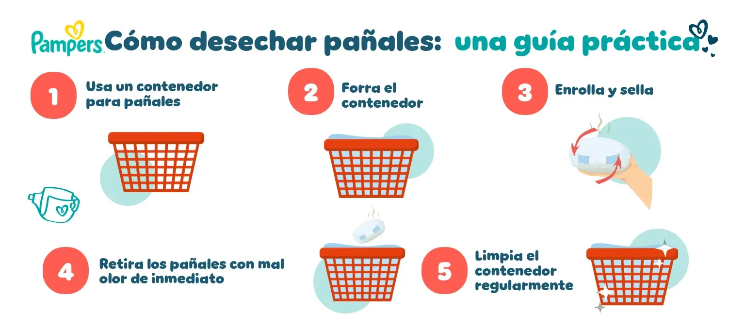 Guía práctica para desechar pañales