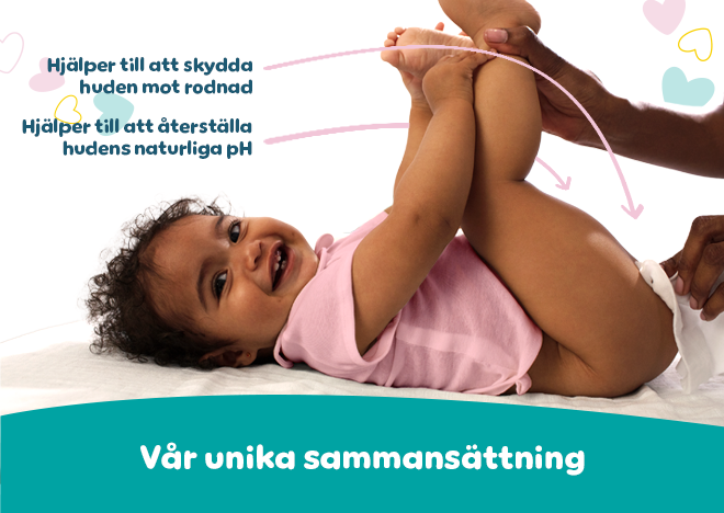 3215 18 PampersSE Wipes-Carrousel 2