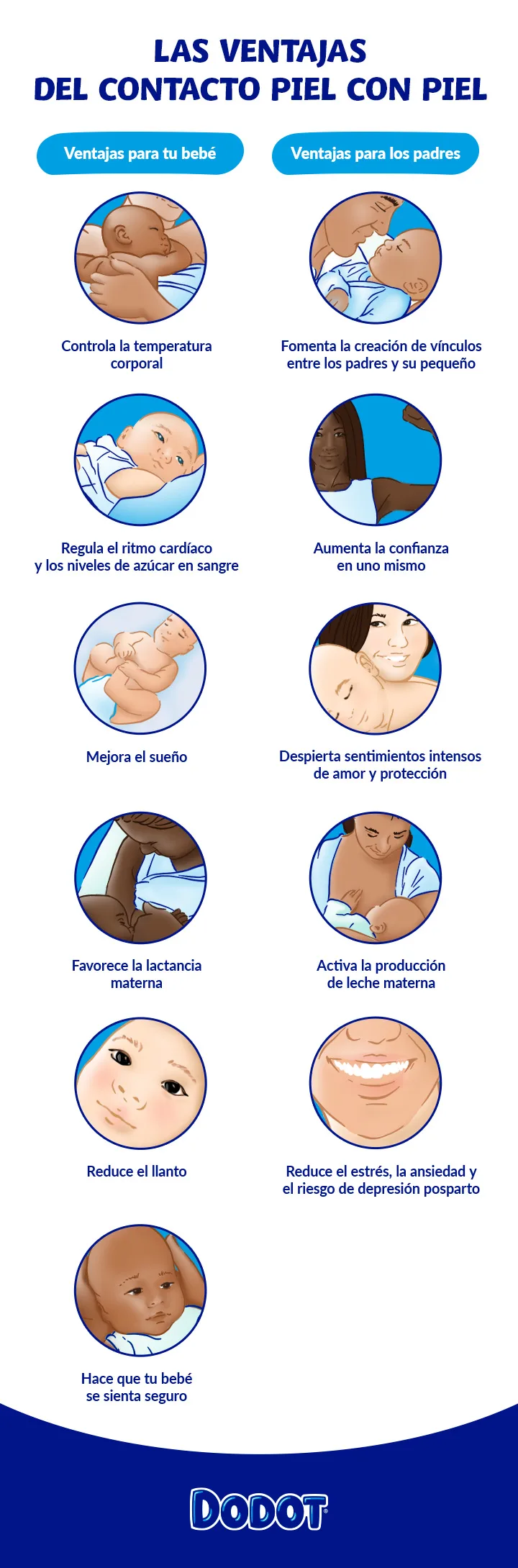 Las ventajas del contacto piel con piel