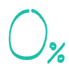 0% אלכוהול