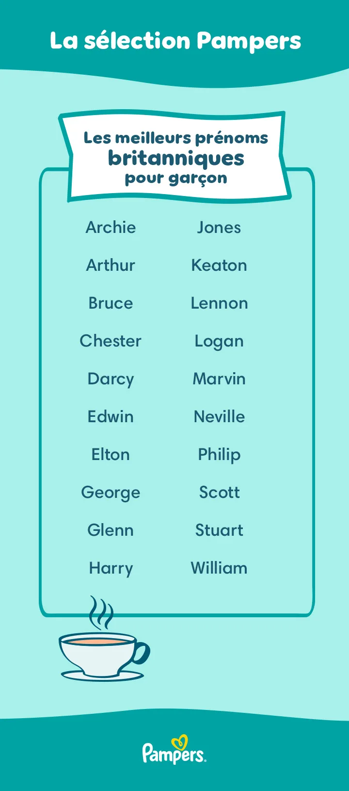 Les meilleurs prénoms anglais et britanniques pour garçon