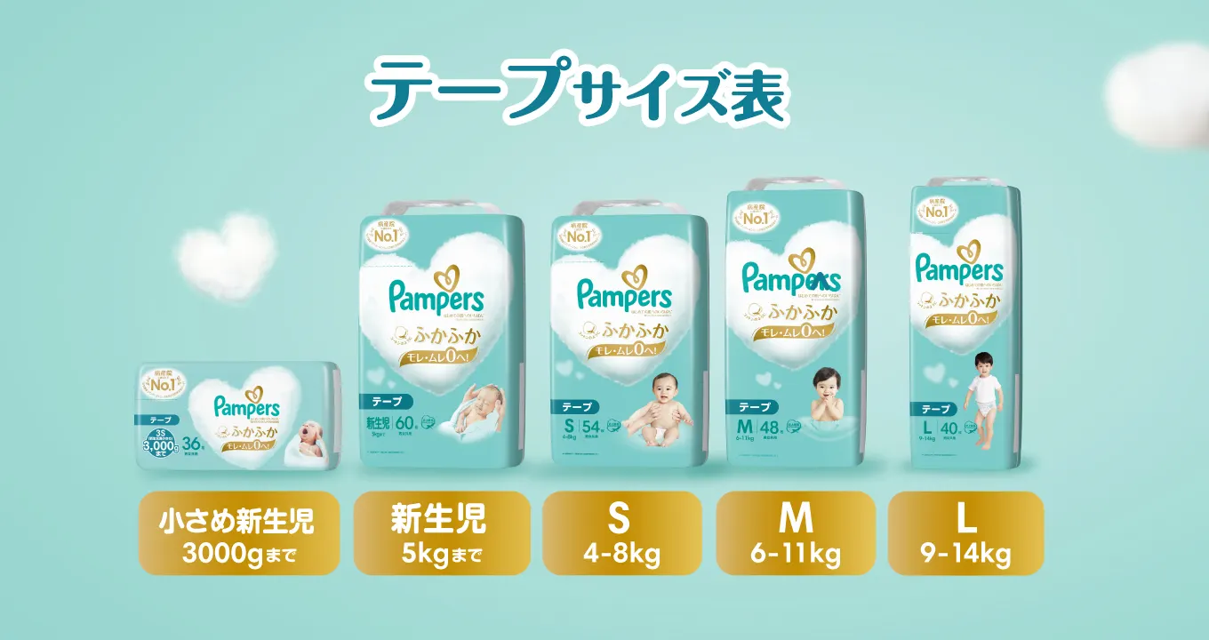 肌へのいちばんテープのサイズ表 小さめ新生児・新生児・S・M・L