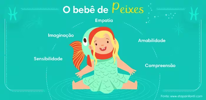 Horóscopo-bebê peixes
