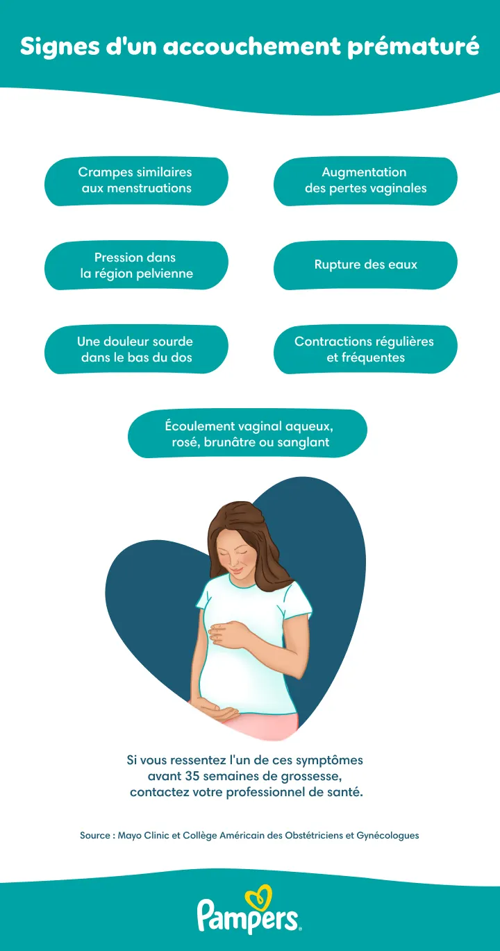 signes de travail prématuré signes de travail prématuré