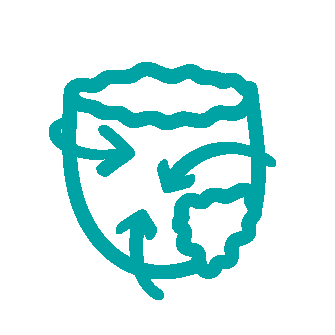 Περιμετρική εφαρμογή 360°