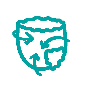 Περιμετρική εφαρμογή 360°