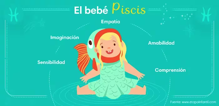 Horóscopo-bebé piscis