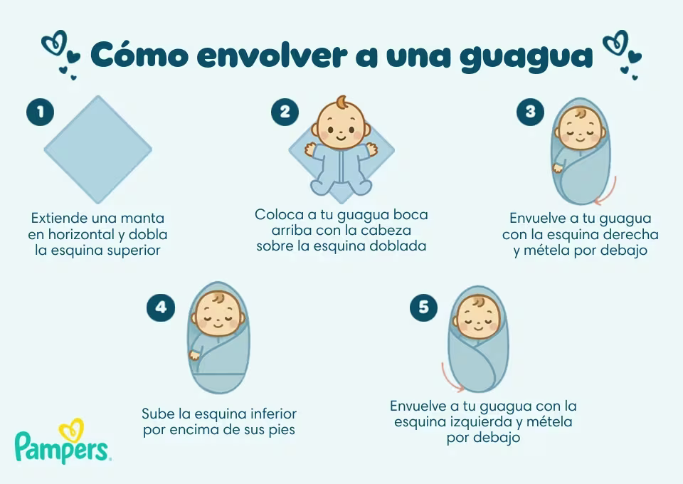 Cómo envolver un bebé Cómo envolver un bebé