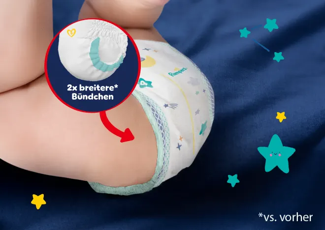 Abbildung der doppelten Beinbündchen