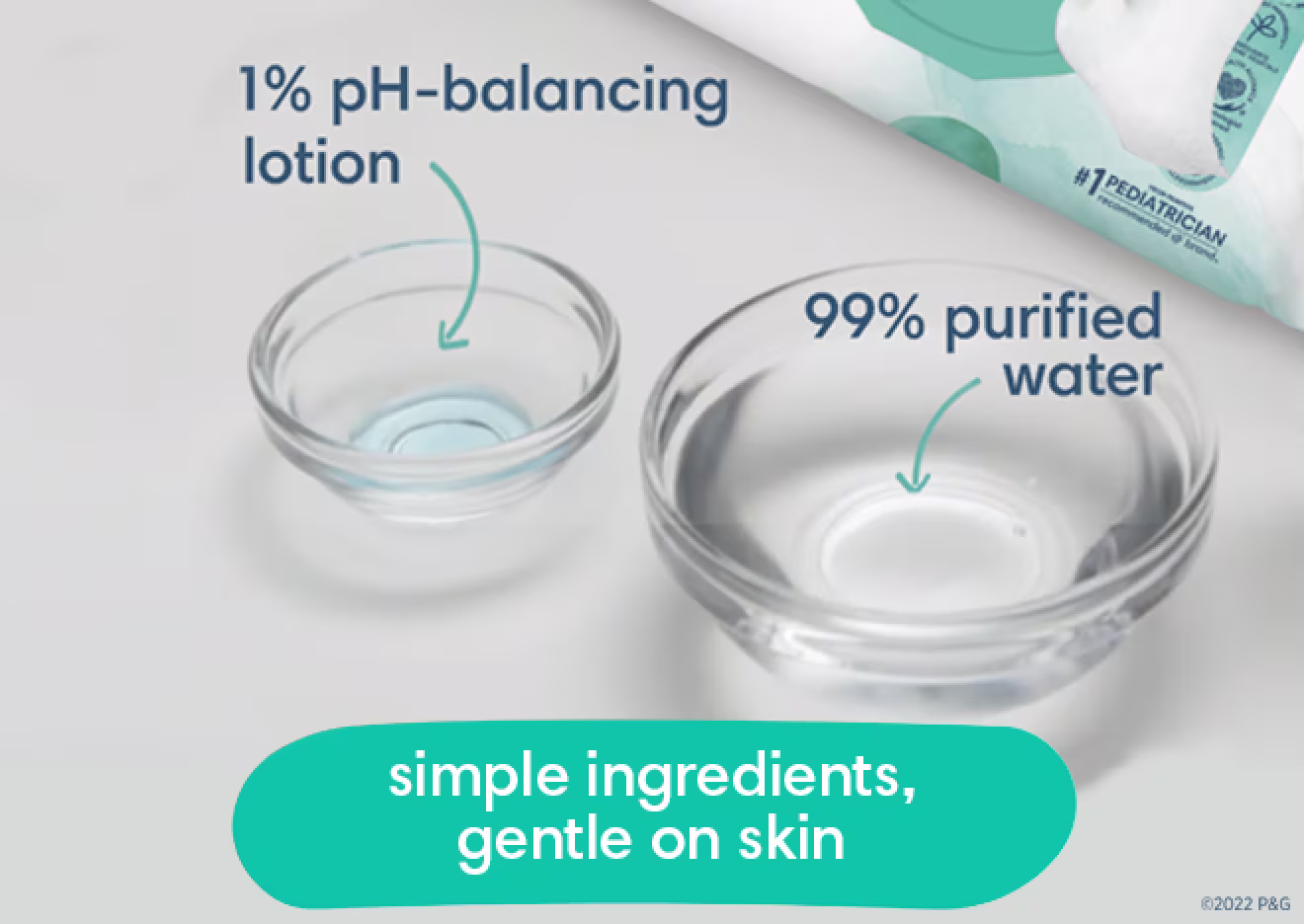 Les lingettes Aqua Pure contiennent des ingrédients simples qui sont doux pour la peau avec de l’eau purifiée à 99 % et 1 % de lotion qui équilibre le pH