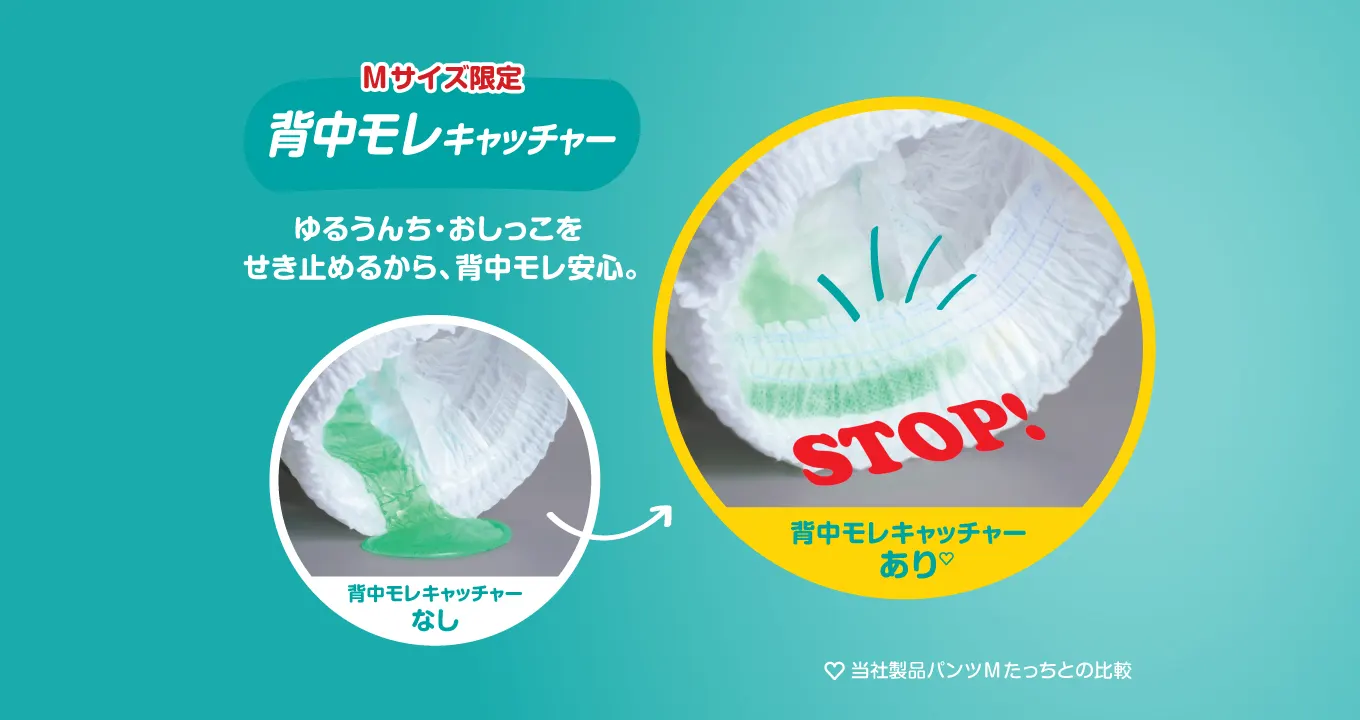 ゆるうんちもモレ0へ!