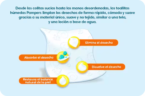 Desde las colitas sucias hasta las manos desordenadas, las toallitas húmedas Pampers limpian los deshechos de forma rápida, cómoda y suave gracias a su material único, suave y no tejido, similar a una tela, y una loción a base de agua.