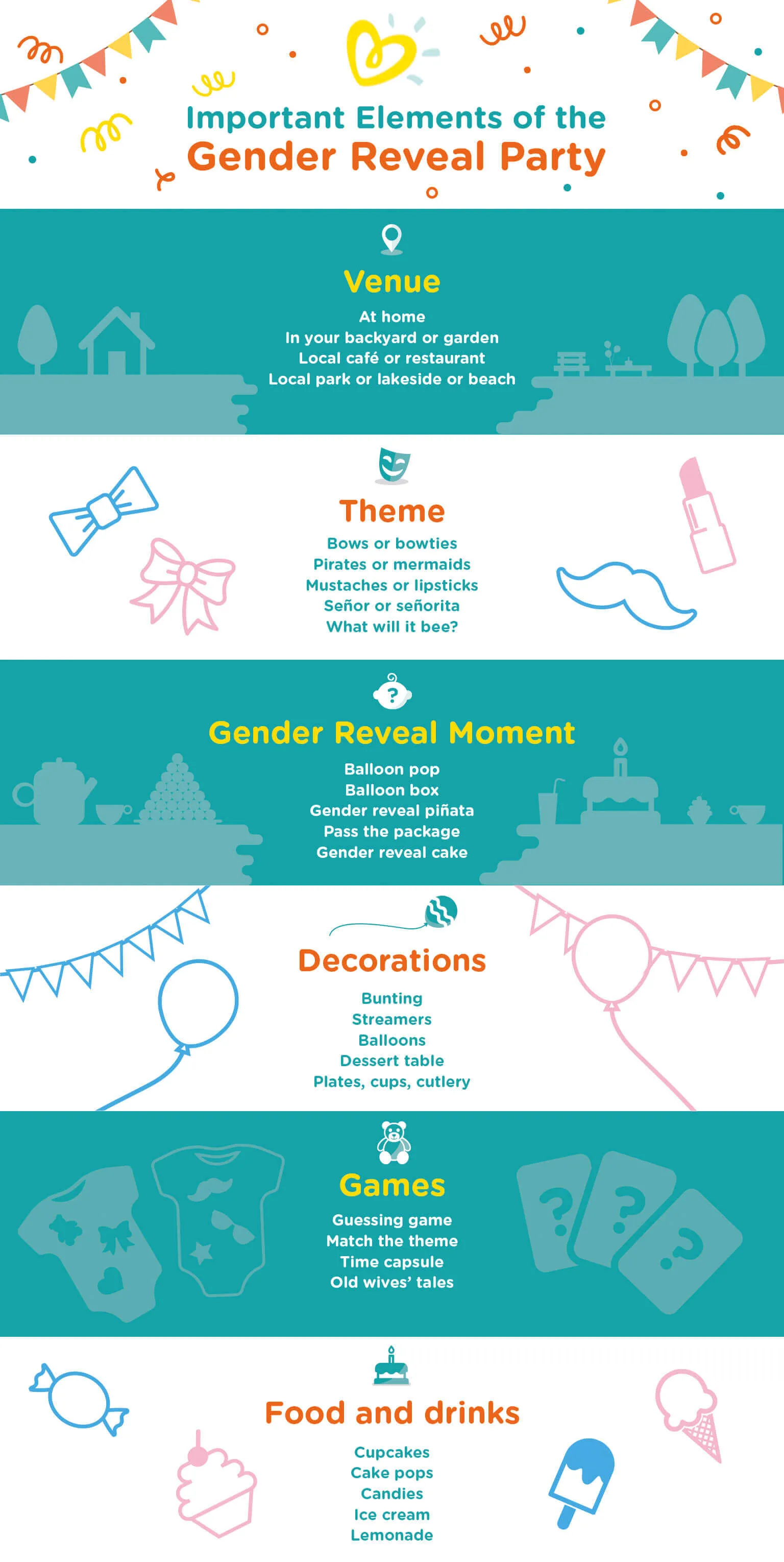 gender reveal party ideas-Article Content Image Gender-Reveal-Party_02_1536