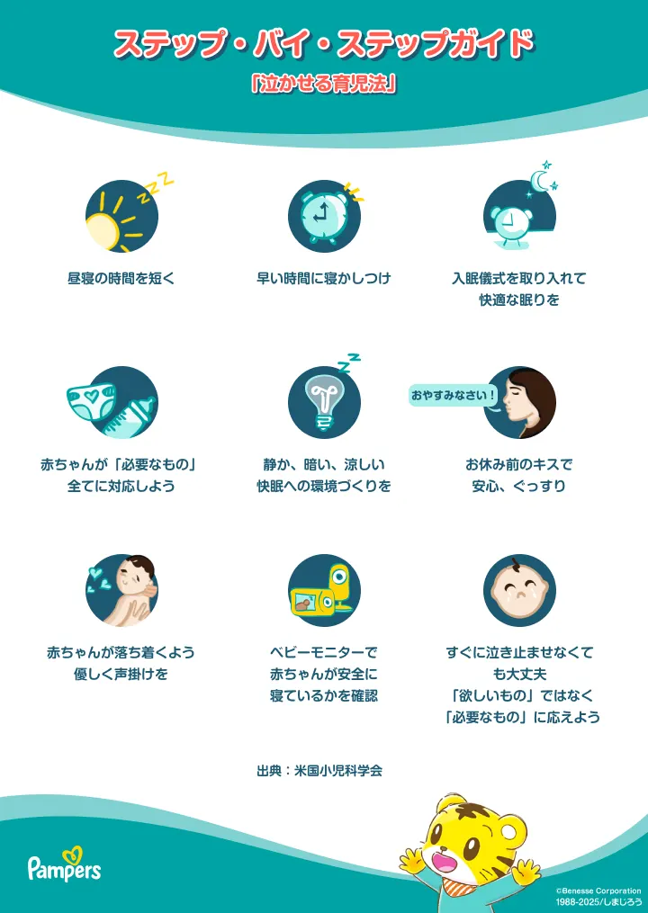 泣かせる寝かしつけ法のステップ