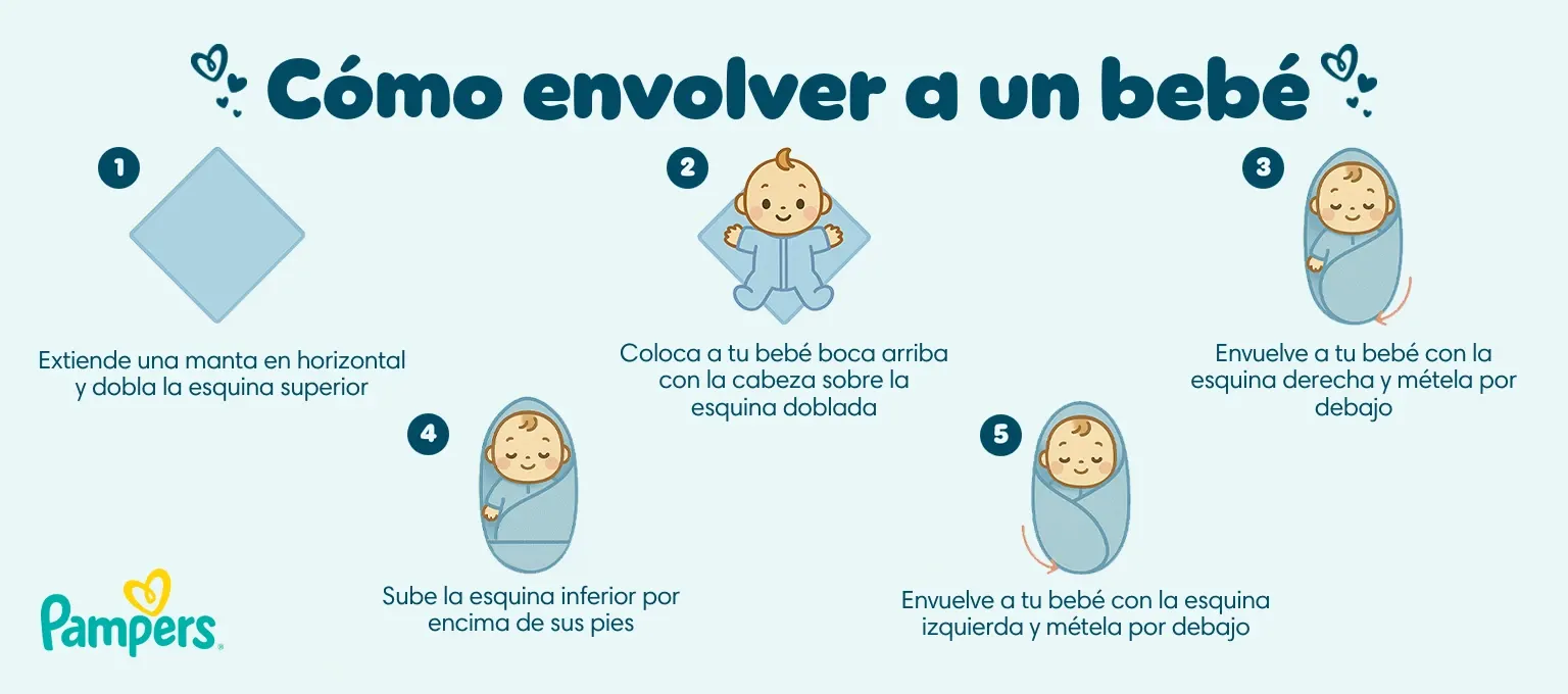 Cómo envolver un bebé