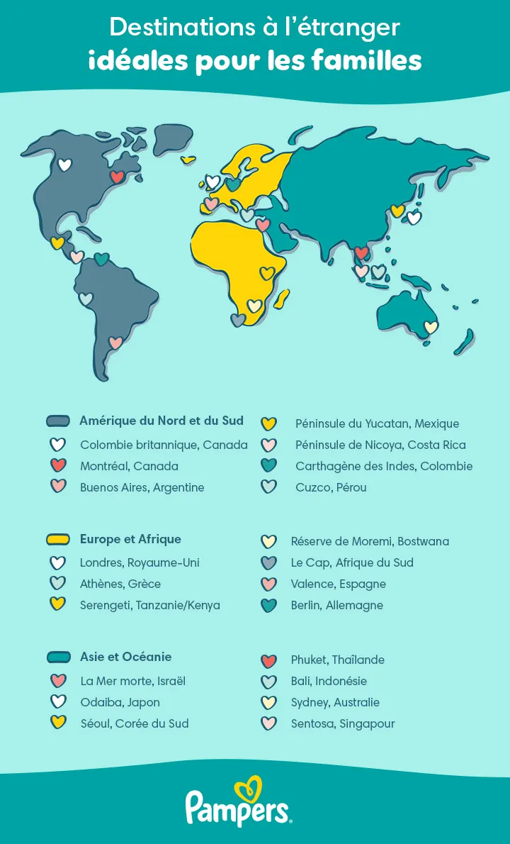 liste des destinations idéales partout dans le monde liste des destinations idéales partout dans le monde