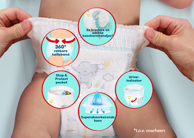 360° rekbare pasvorm, dubbele beschermrandjes, stop & protect, urine indicator, ultrazacht, superbasorberend