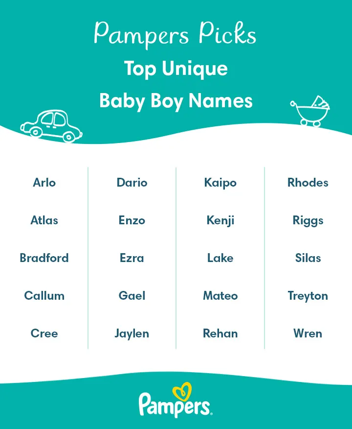 Top unique baby boy names Top unique baby boy names