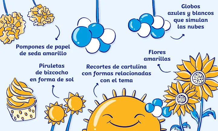 Ideas para una fiesta con temática de sol