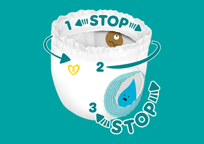 Abbildung einer Pants mit Stop & Schutz Täschchen auf einem Teal Hintergrund