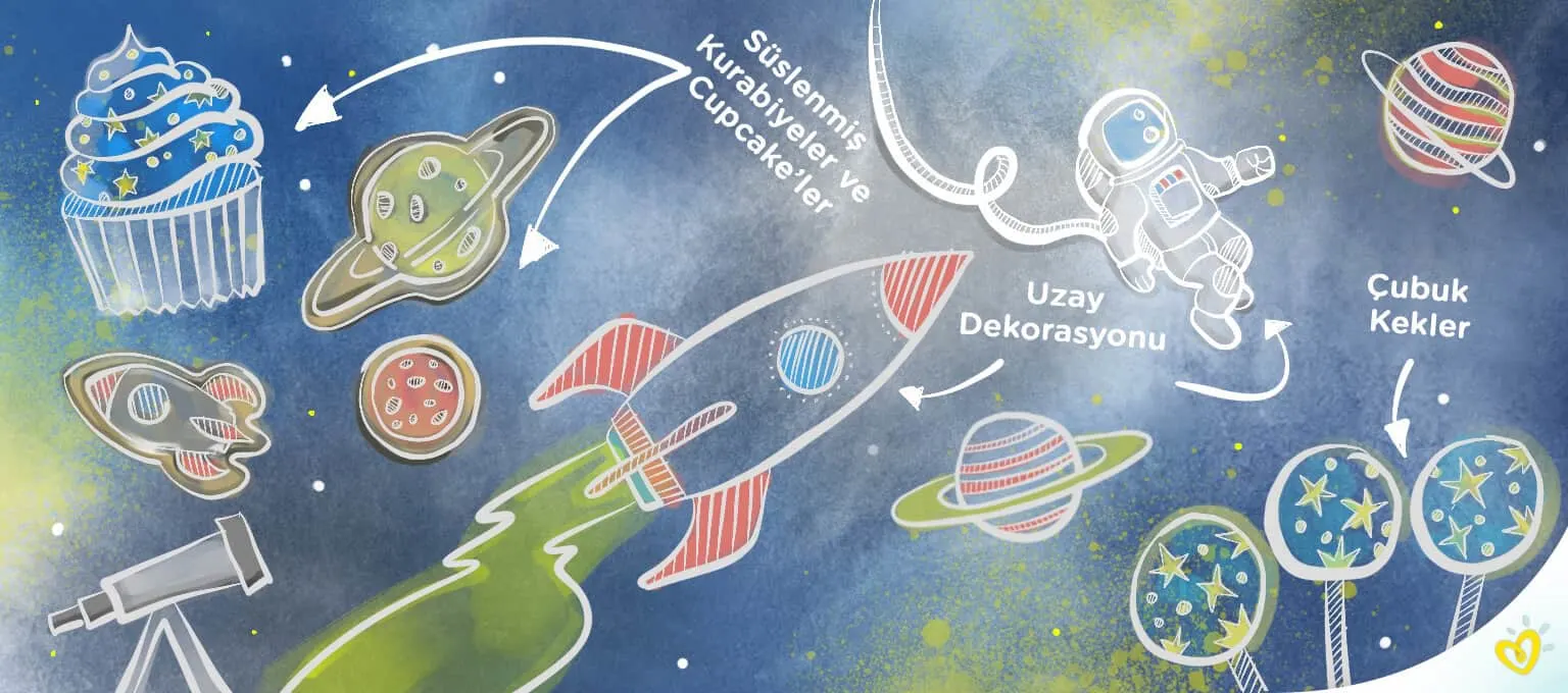erkek baby shower temalari-Article Content Image5 Outer_Space_Theme_1536x680_TR-min