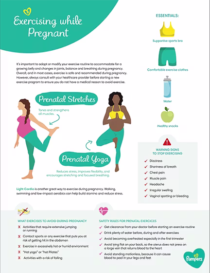 Banner for “Exercising While Pregnant” featuring a preview of a prenatal exercise guide.