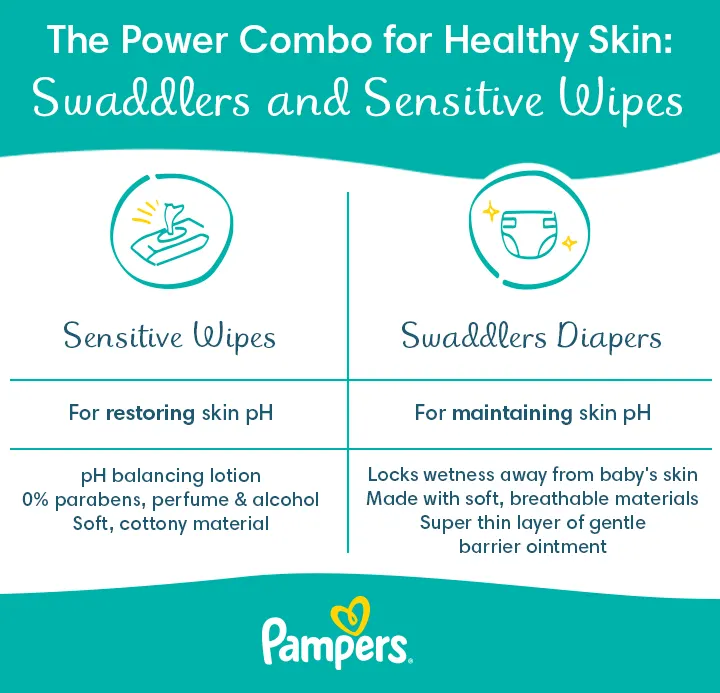Swaddlers diapers and Sensitive wipes for a healthy skin Swaddlers diapers and Sensitive wipes for a healthy skin