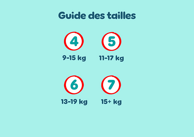guide des tailles