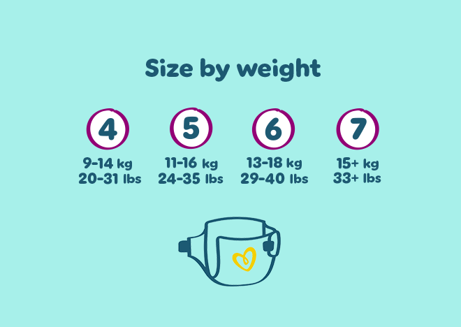 3197 33 Pampers UK PDP MB.com APR25 660x468 PP visual8