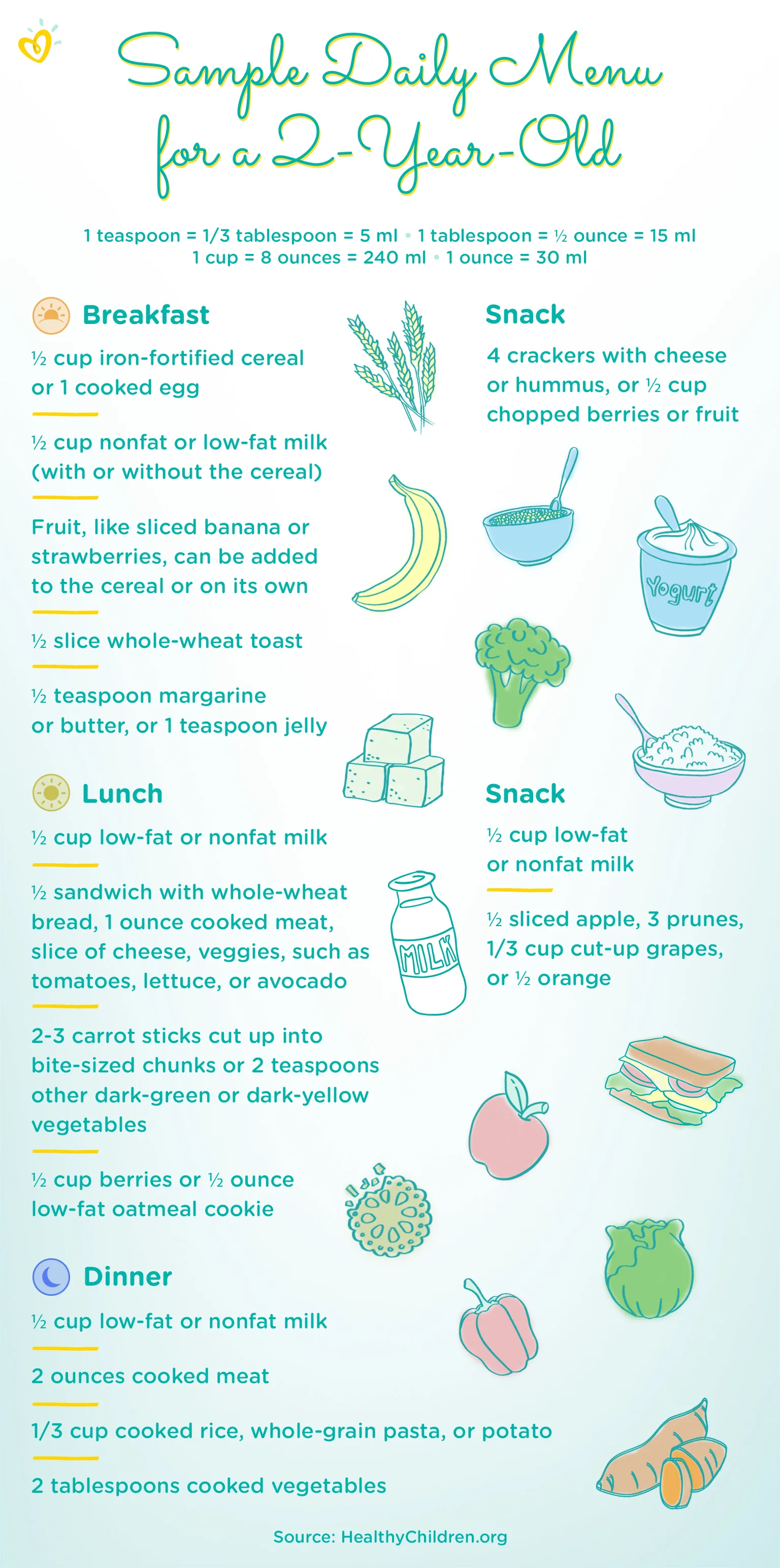 Meal Ideas for 2-Years Baby