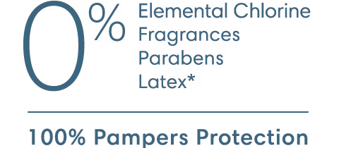 100% Pampers Protection