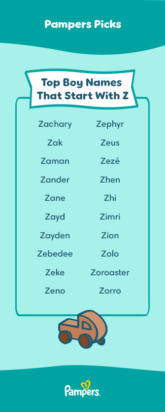 Contac ‎– Wha Dat Boy Name Article duration.