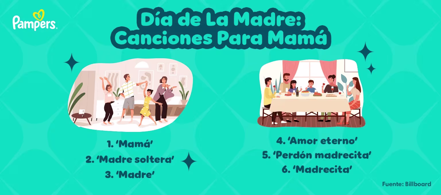 Celebrando el Día de las Madres con canciones para mamá